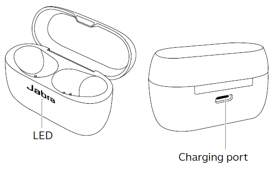 Jabra Elite 3 in Ear Earbuds User Manual Jabra Elite 3 in Ear Earbuds-2