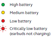 Jabra Elite 3 in Ear Earbuds User Manual Jabra Elite 3 in Ear Earbuds-6