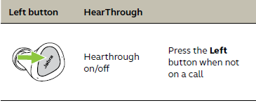 Jabra Elite 3 in Ear Earbuds User Manual Jabra Elite 3 in Ear Earbuds-8