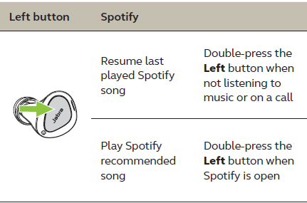 Jabra Elite 4 Active-10