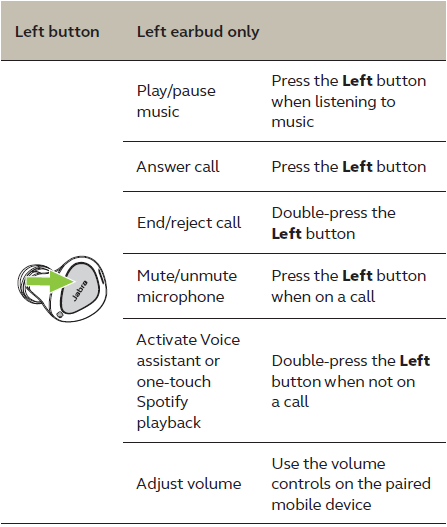Jabra Elite 4 Active-11