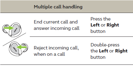 Jabra Elite 4 Active-13