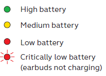 Jabra Elite 4 Active-6