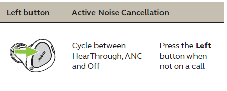 Jabra Elite 4 Active-8