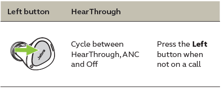 Jabra Elite 4 Active-9