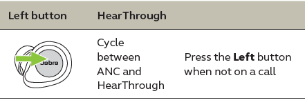 Jabra Elite 85t Earbuds User Manual Jabra Elite 85t Earbuds-11