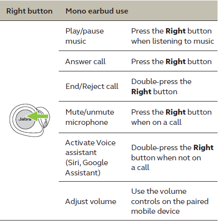 Jabra Elite 85t Earbuds User Manual Jabra Elite 85t Earbuds-12
