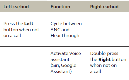 Jabra Elite 85t Earbuds User Manual Jabra Elite 85t Earbuds-9