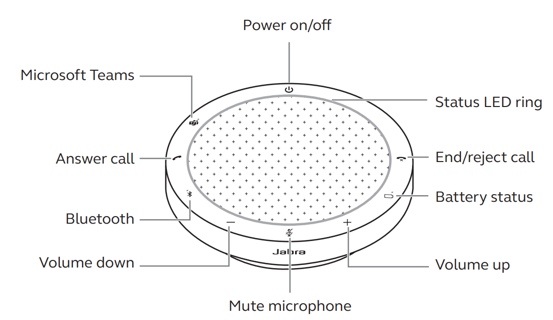 Jabra Speak2 55 Wireless Bluetooth Speakerphone User Manual Jabra Speak2 55 Wireless Bluetooth Speakerphone-1