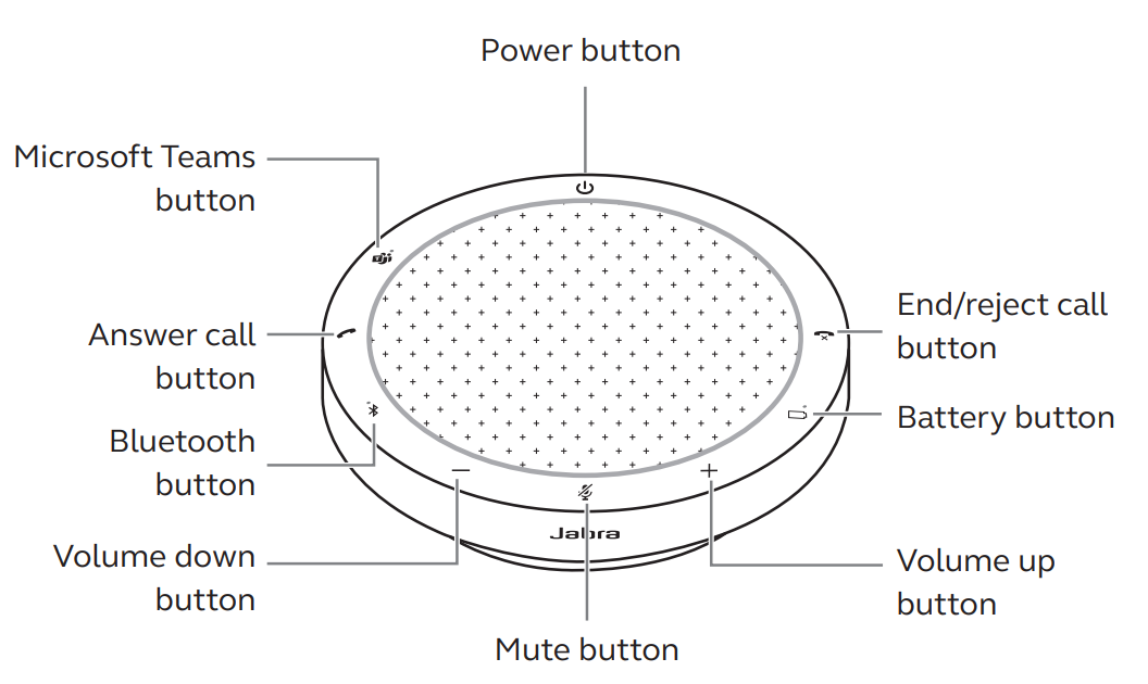 Jabra Speak2 55 Wireless Bluetooth Speakerphone User Manual Jabra Speak2 55 Wireless Bluetooth Speakerphone-10