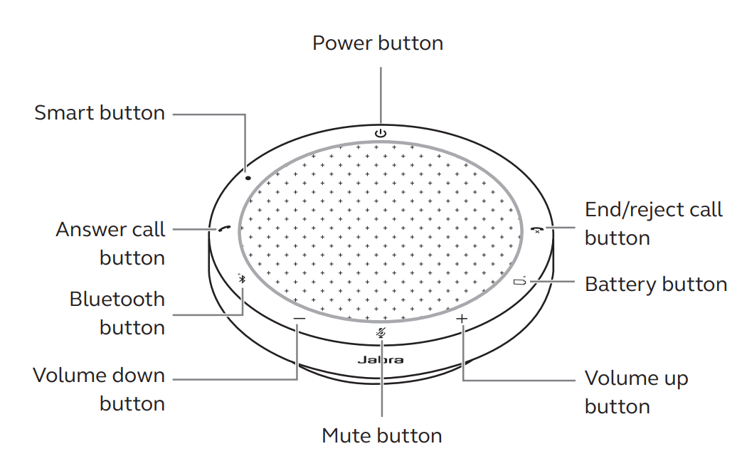 Jabra Speak2 55 Wireless Bluetooth Speakerphone User Manual Jabra Speak2 55 Wireless Bluetooth Speakerphone-11