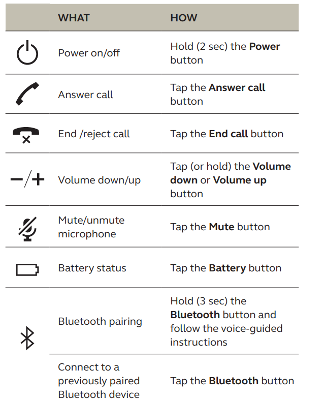 Jabra Speak2 55 Wireless Bluetooth Speakerphone User Manual Jabra Speak2 55 Wireless Bluetooth Speakerphone-12