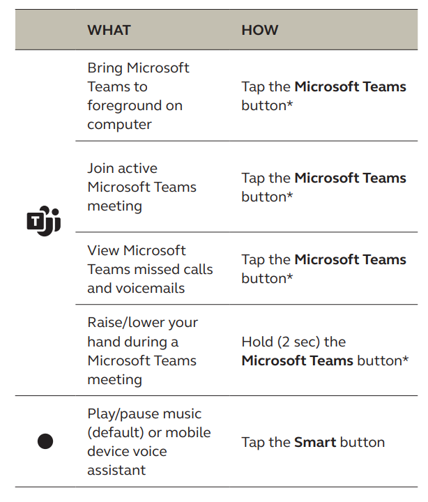 Jabra Speak2 55 Wireless Bluetooth Speakerphone User Manual Jabra Speak2 55 Wireless Bluetooth Speakerphone-13