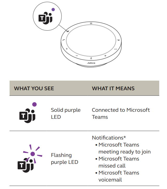 Jabra Speak2 55 Wireless Bluetooth Speakerphone User Manual Jabra Speak2 55 Wireless Bluetooth Speakerphone-17