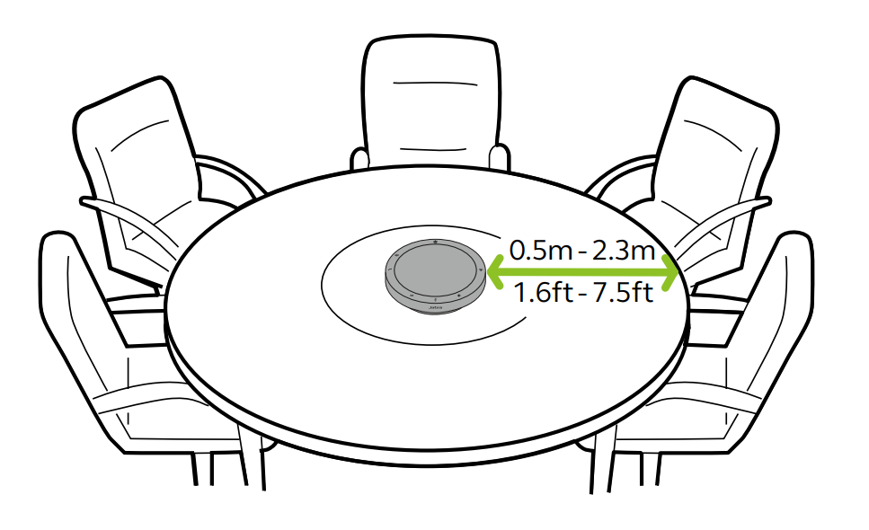 Jabra Speak2 55 Wireless Bluetooth Speakerphone User Manual Jabra Speak2 55 Wireless Bluetooth Speakerphone-5