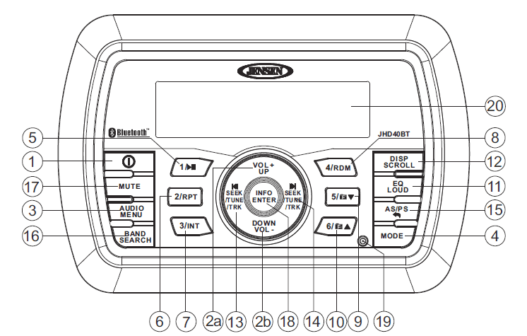 Jensen Heavy Duty JHD40BT Audio System User Manual Jensen Heavy Duty JHD40BT Audio System User Manual-5