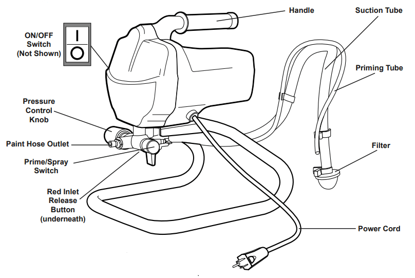 KRAUSE BECKER 60600 Airless Paint Sprayer-1