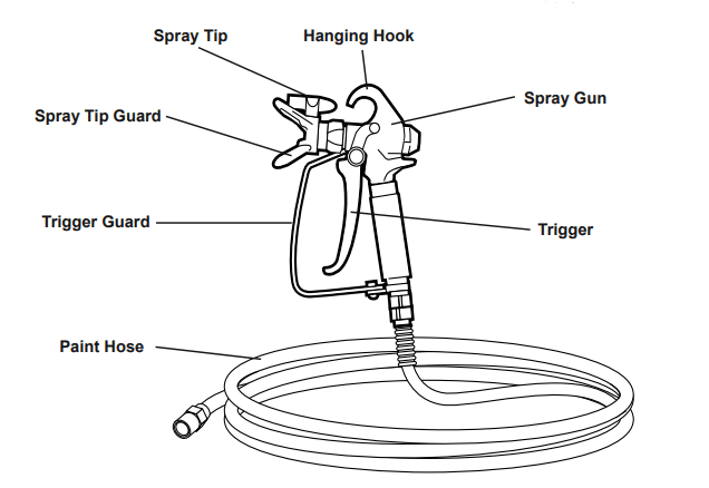 KRAUSE BECKER 60600 Airless Paint Sprayer-2