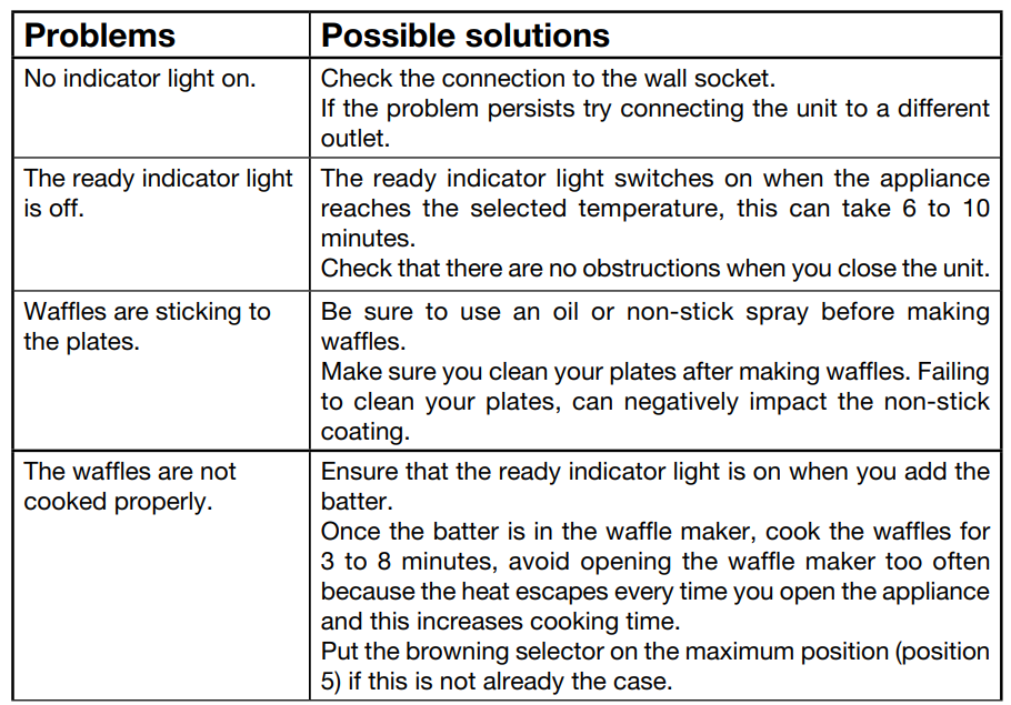 KRUPS 4-Slice Belgian Waffle Maker-3