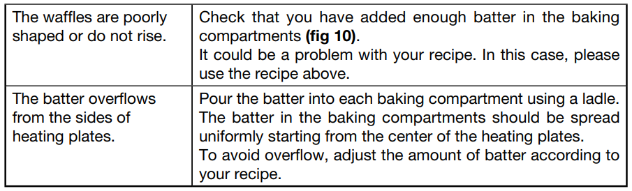 KRUPS 4-Slice Belgian Waffle Maker-4