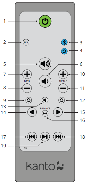Kanto YU Powered Bookshelf Speakers-3