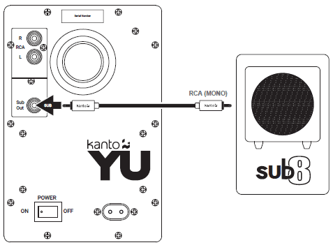 Kanto YU Powered Bookshelf Speakers-4