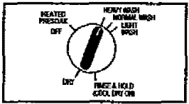 Kenmore 36314031001 Automatic Dishwasher-11