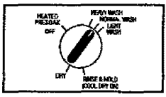 Kenmore 36314031001 Automatic Dishwasher-13