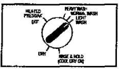 Kenmore 36314031001 Automatic Dishwasher-15