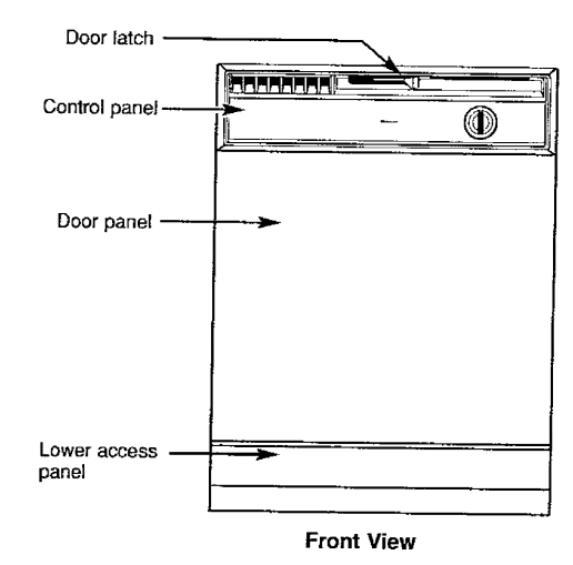 Kenmore 36314031001 Automatic Dishwasher-2