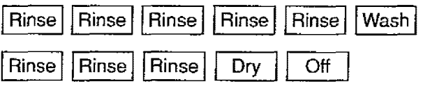 Kenmore 36314031001 Automatic Dishwasher-20