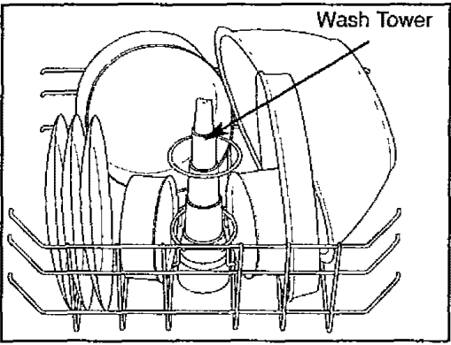 Kenmore 36314031001 Automatic Dishwasher-30