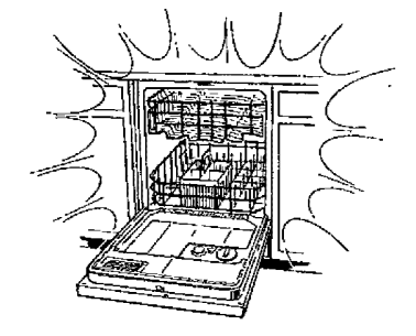 Kenmore 36314031001 Automatic Dishwasher-32