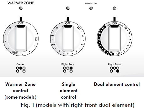 Kenmore 7909700 Series Electric Range-3