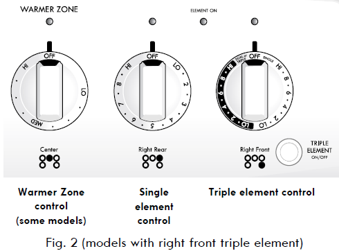 Kenmore 7909700 Series Electric Range-4
