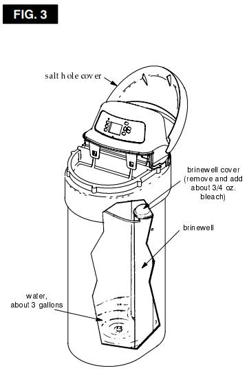 Kenmore Ultrasoft 400 6253884 Water Softener-11