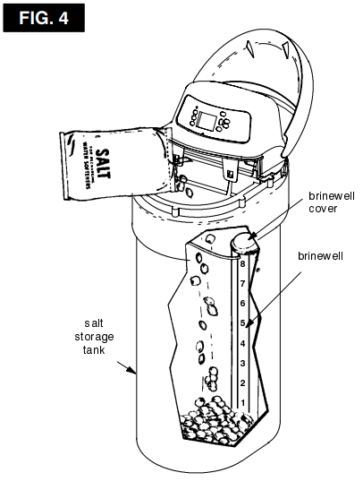 Kenmore Ultrasoft 400 6253884 Water Softener-12