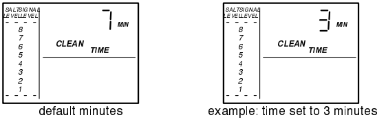 Kenmore Ultrasoft 400 6253884 Water Softener-18