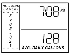 Kenmore Ultrasoft 400 6253884 Water Softener-24