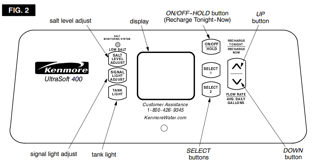Kenmore Ultrasoft 400 6253884 Water Softener-3