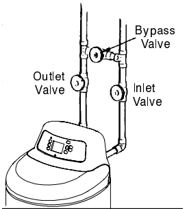 Kenmore Ultrasoft 400 6253884 Water Softener-35