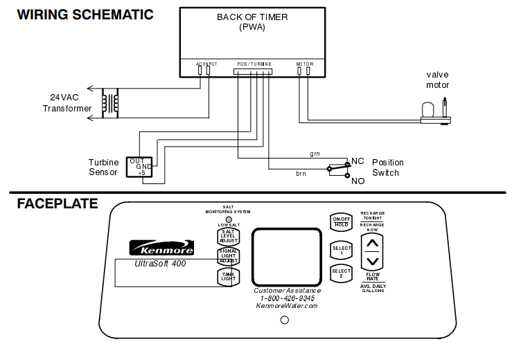 Kenmore Ultrasoft 400 6253884 Water Softener-37