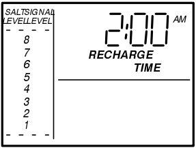 Kenmore Ultrasoft 400 6253884 Water Softener-8