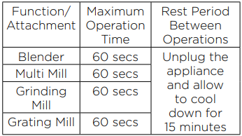 Kenwood BLP41 Blend-X Fresh Blender-2