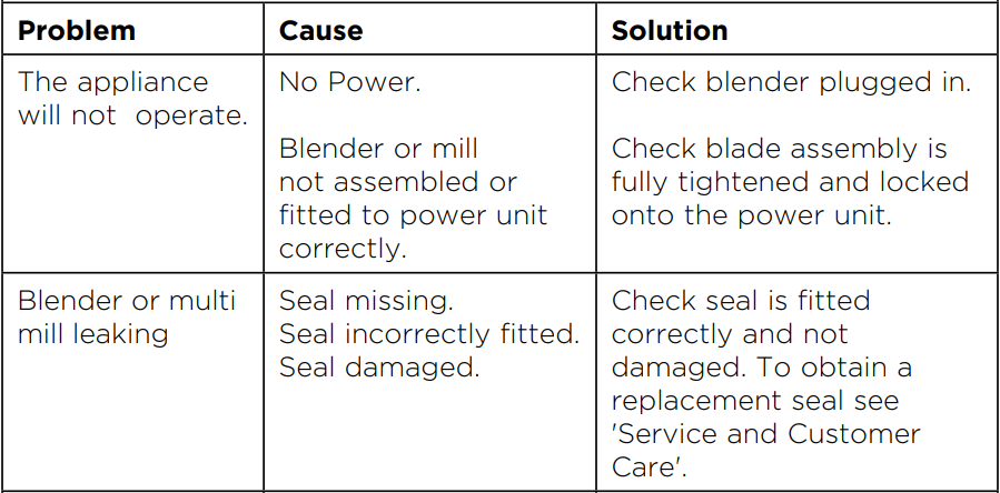 Kenwood BLP41 Blend-X Fresh Blender-9