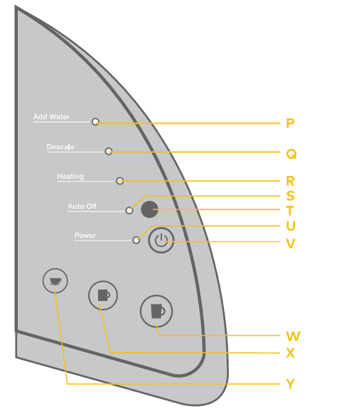 Keurig K-Classic Coffee Maker Use and Care Manual Keurig K-Classic Coffee Maker-2