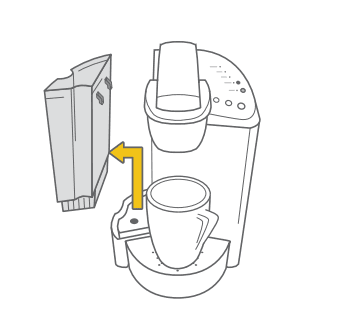 Keurig K-Classic Coffee Maker Use and Care Manual Keurig K-Classic Coffee Maker-6