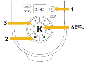 Keurig K-Duo Single Serve K-Cup Coffee Maker 19....