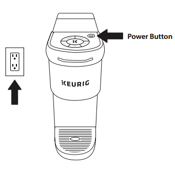 Keurig K-Slim Single Serve K-Cup Pod Coffee Maker-1