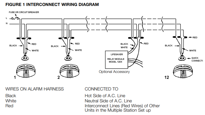Kidde 1275H Smoke And Fire Alarm User Manual Kidde 1275H Smoke And Fire Alarm-4